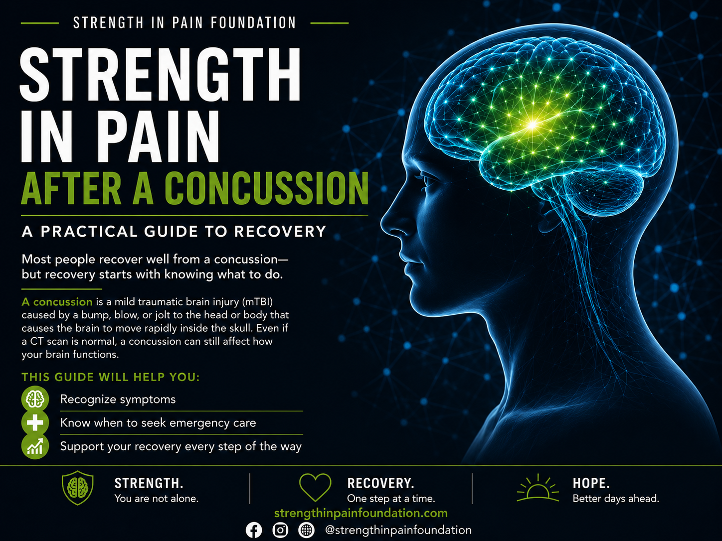 Strength in Pain After a Concussion cover