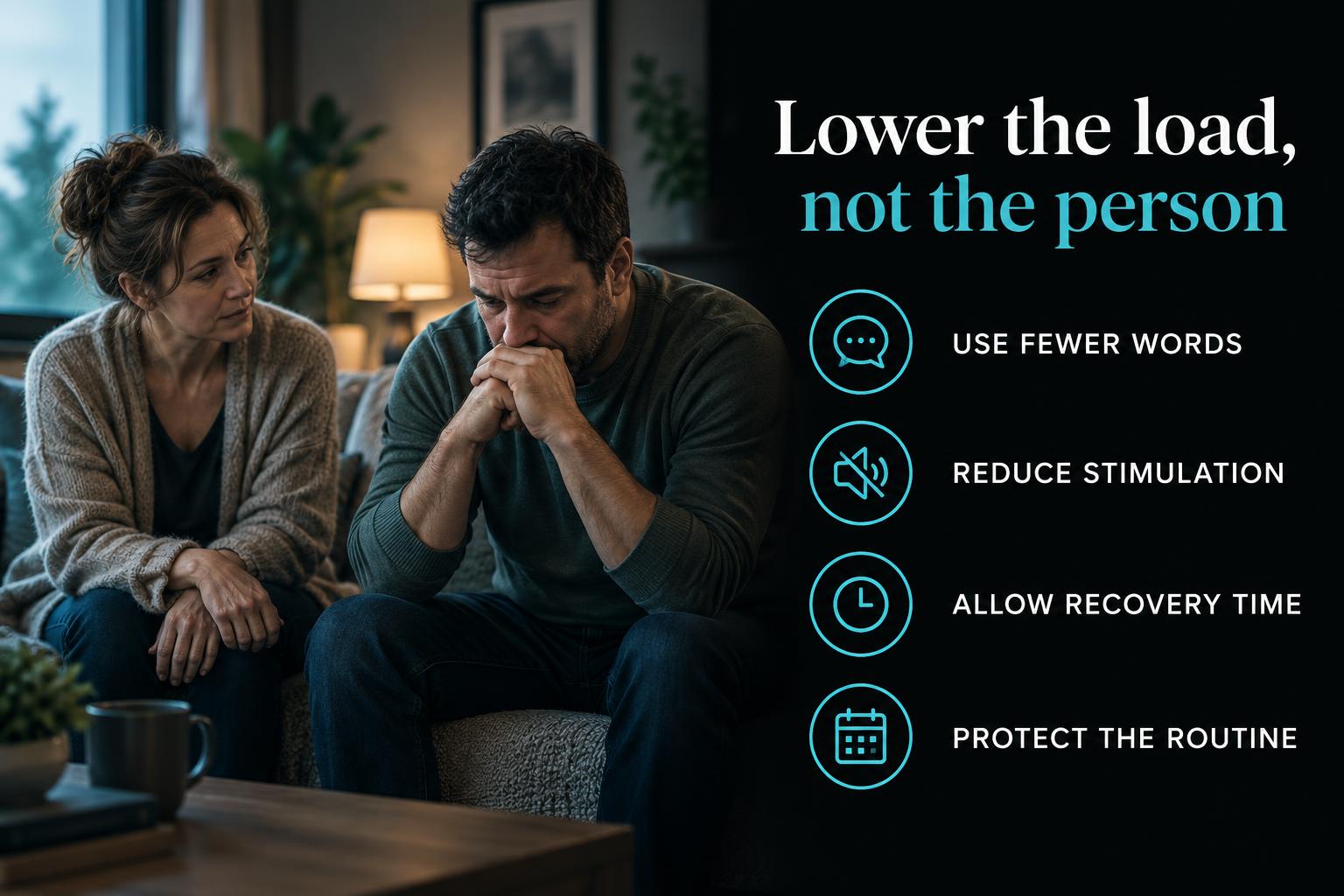 A caregiver calmly supporting an overwhelmed loved one beside four de-escalation strategies.